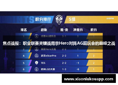 焦点战报：职业联赛关键战南京Hero对阵AG超玩会的巅峰之战