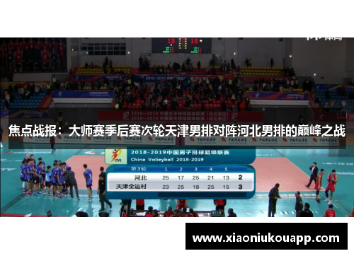 焦点战报：大师赛季后赛次轮天津男排对阵河北男排的巅峰之战